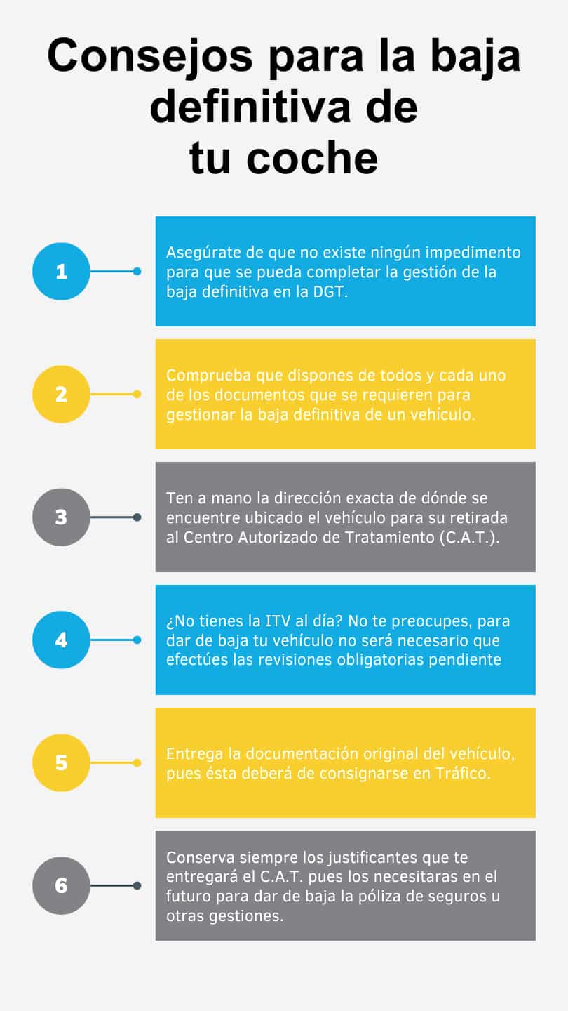 Consejos para dar de baja definitiva un coche