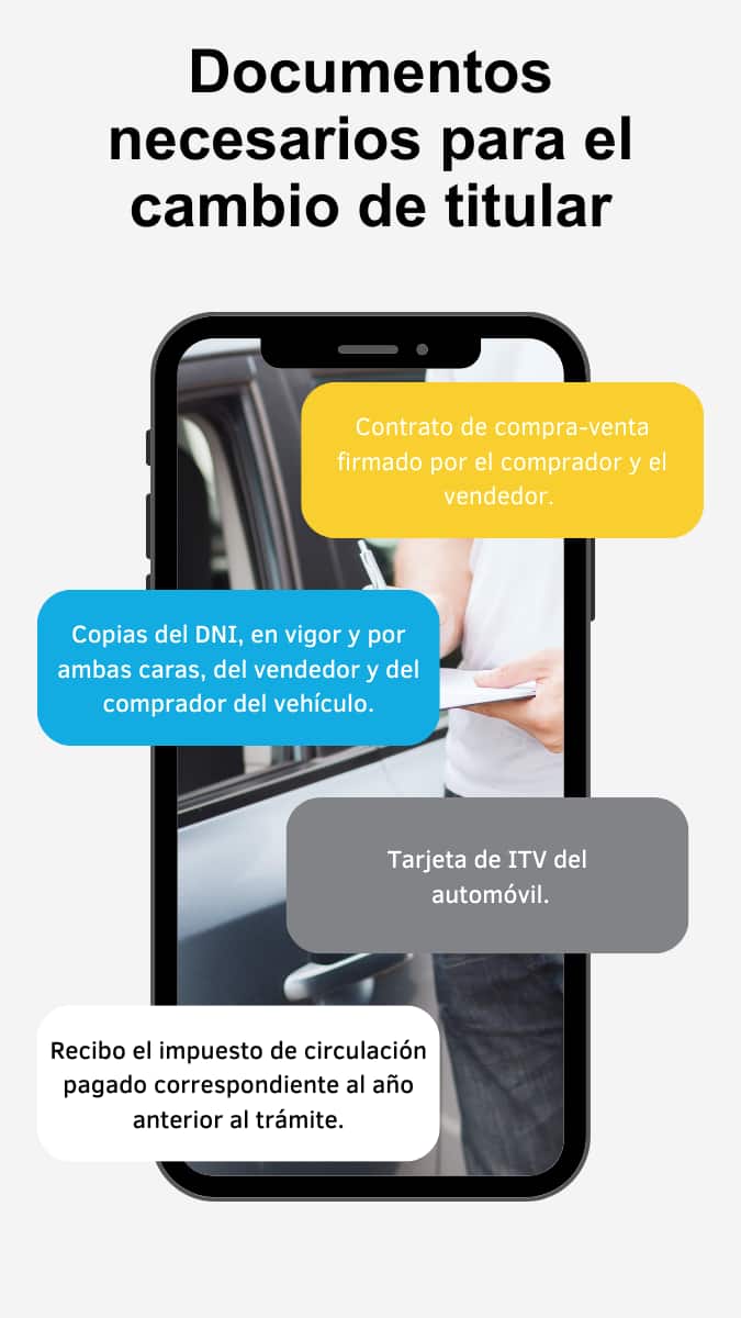 Los documentos necesarios para cambiar de titular un vehículo